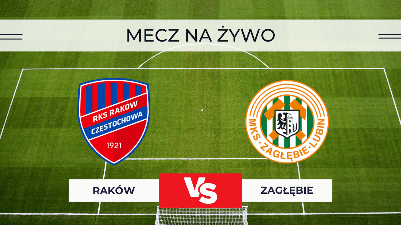 Raków – Zagłębie za darmo: Gdzie oglądać na żywo? Transmisja 14.12.2025