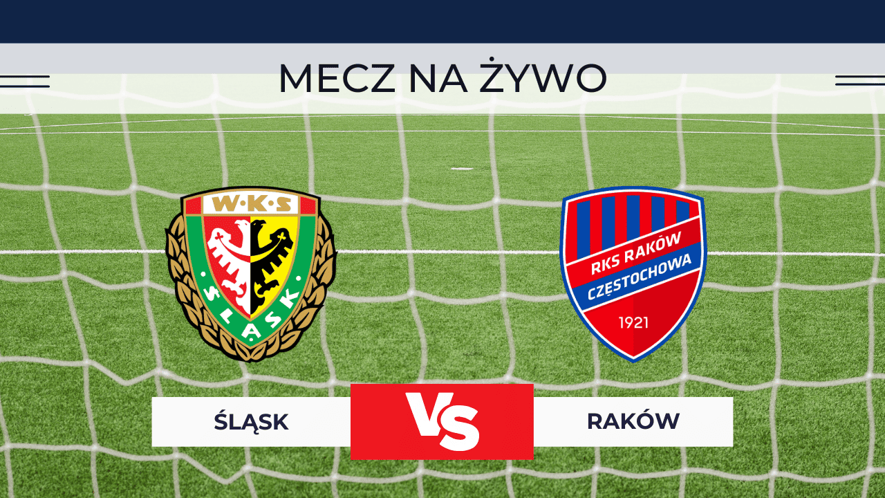 Śląsk – Raków NA ŻYWO: Gdzie oglądać transmisję za darmo? (3.12.2025)