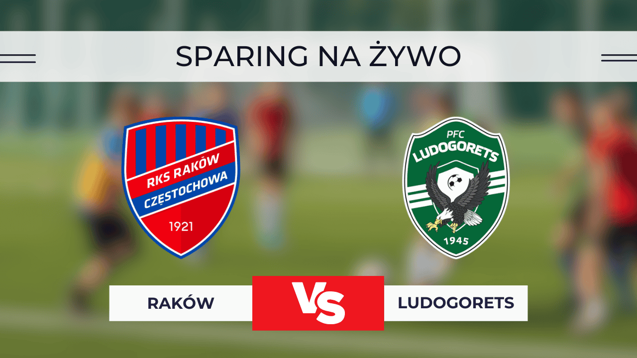 Raków – Ludogorets za darmo: Transmisja online. Oglądanie na żywo! (14.01.2026)