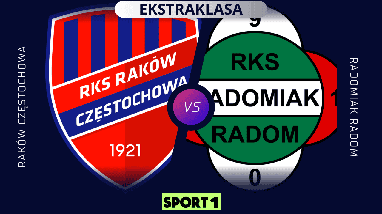 Raków Częstochowa - Radomiak Radom: Typy i prognozy. Kto wygra? 08.02.2026