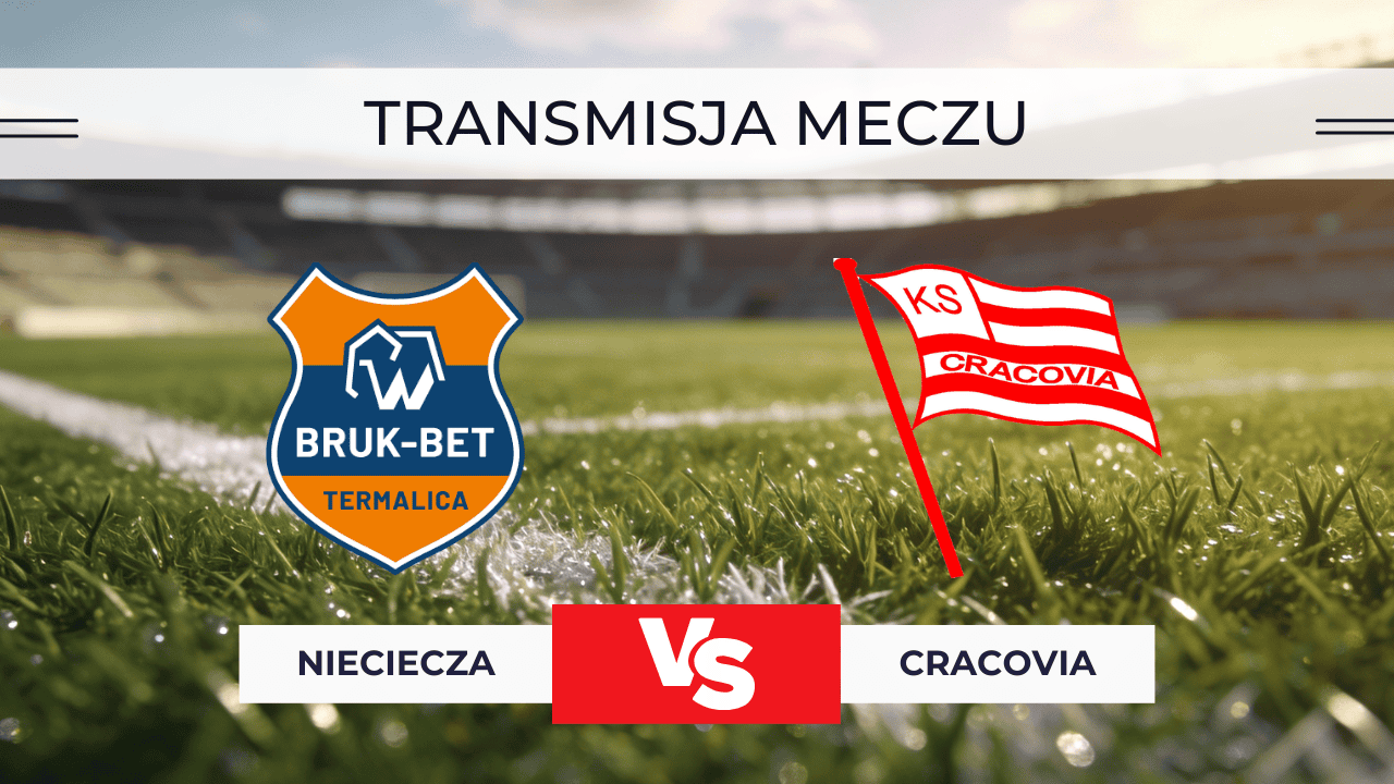 Transmisja Nieciecza – Cracovia za darmo: Gdzie oglądać na żywo? Ekstraklasa dzisiaj 2.02.2026